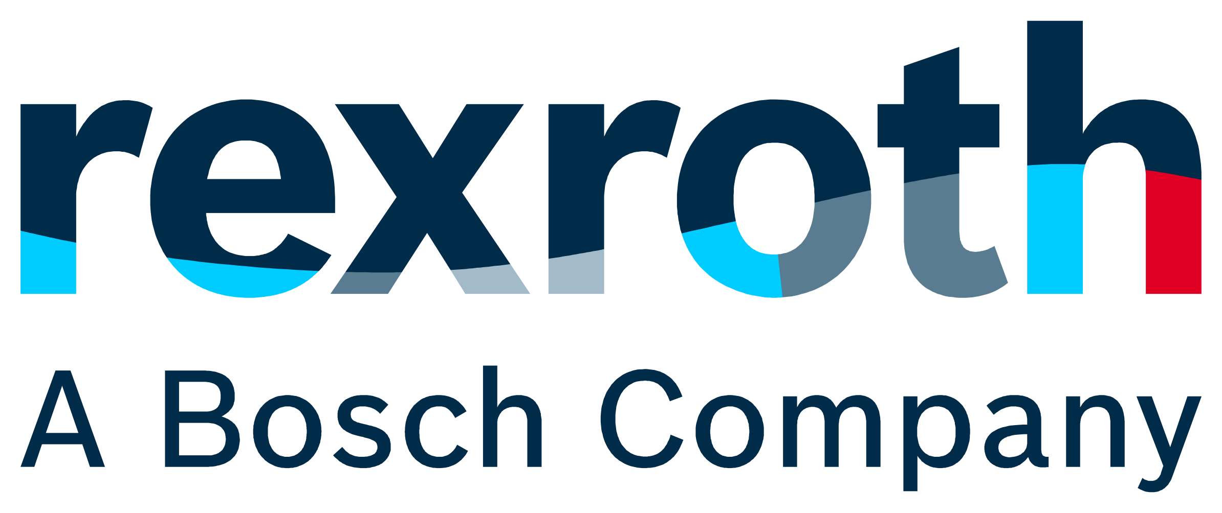 Bosch Rexroth